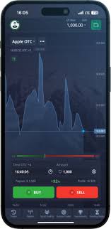 Discovering the World of Online Trading with Pocket Option