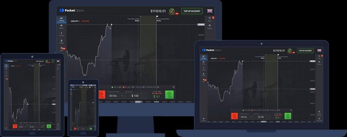 Discovering the World of Online Trading with Pocket Option
