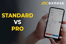 Explore the Benefits of Trading with Exness Global Explore the Benefits of Trading with Exness Global