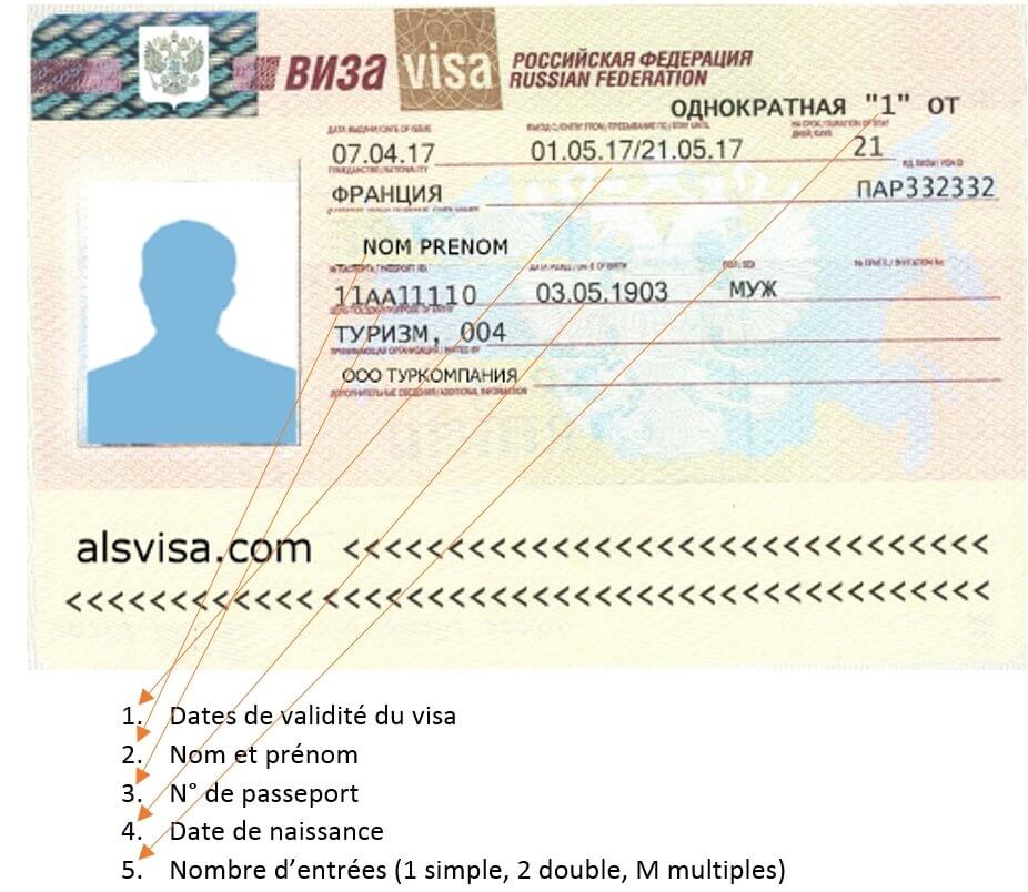 Visa Cameroun France Tout ce que vous devez savoir Visa Cameroun France Tout ce que vous devez savoir