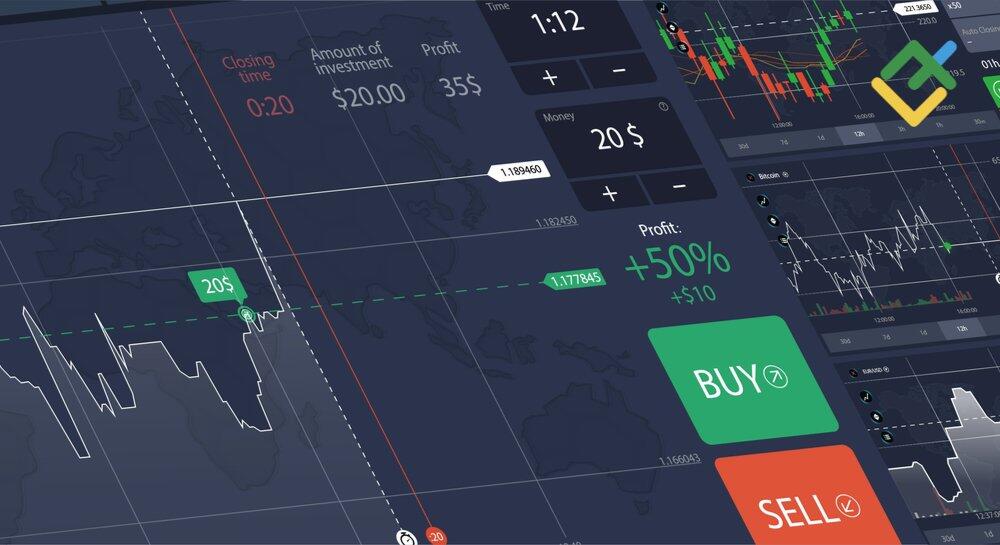 Which App is Best for Trading Discover Your Perfect Match! Which App is Best for Trading Discover Your Perfect Match!